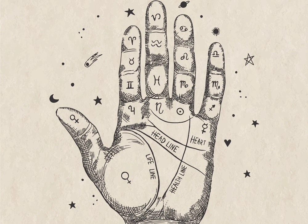 Certified Palmistry Course